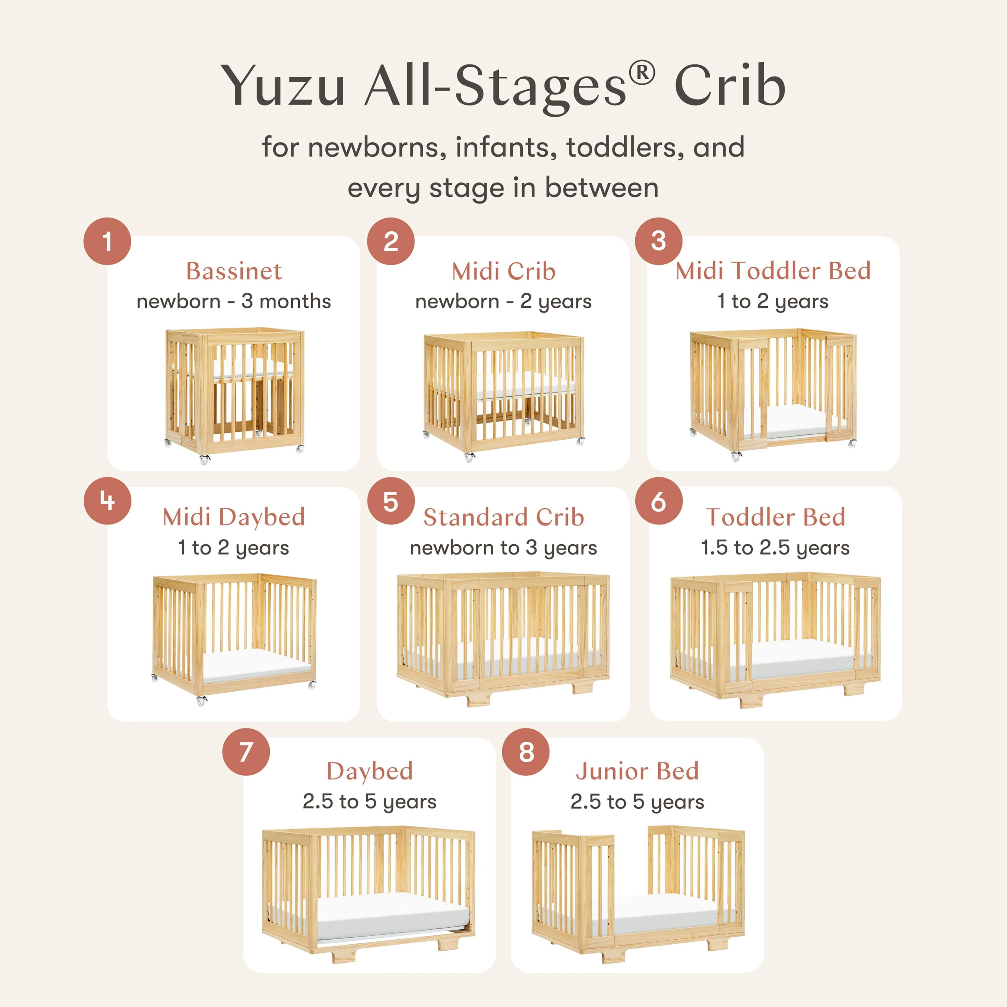 Yuzu 8-in-1 Convertible Crib with All-Stages® Conversion Kits