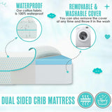 6” Crib & Toddler Bed Mattress – Made in USA – CertiPUR & OEKO-TEX Certified – Breathable Waterproof Washable Removable Soft Cover – Dual Sided