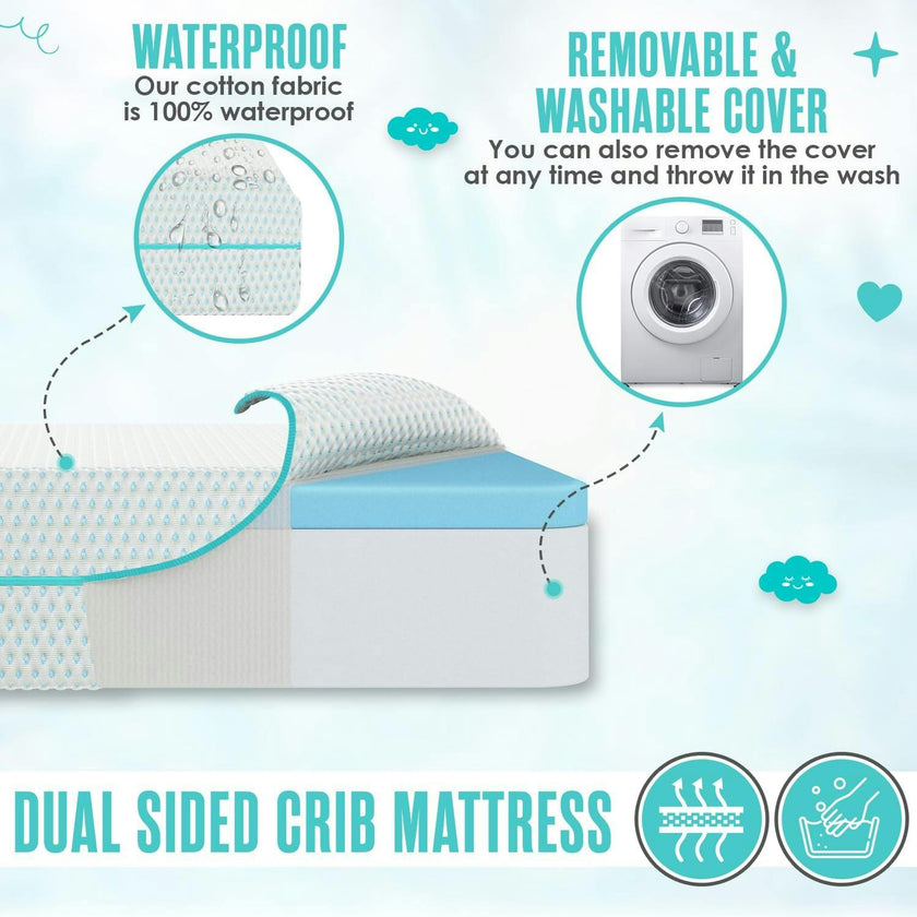 6” Crib Toddler Bed Mattress – Made in USA – Breathable Waterproof Washable