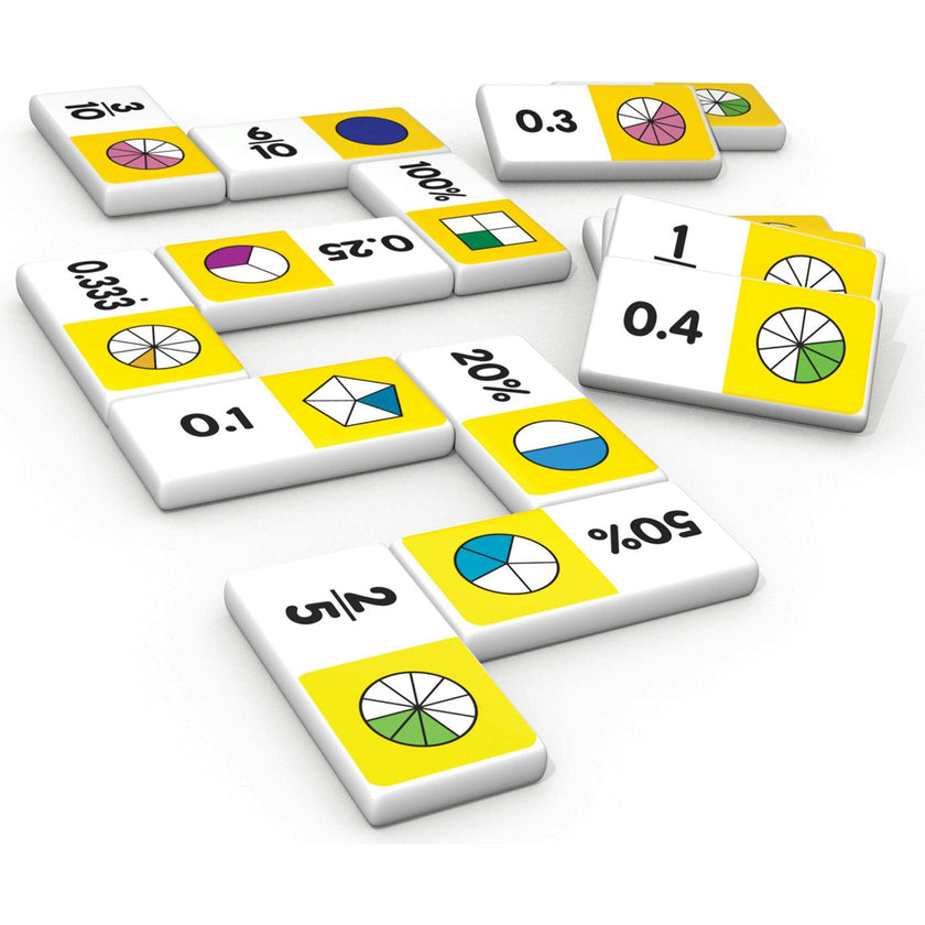 Equivalence Dominoes Junior Learning Activity Cards