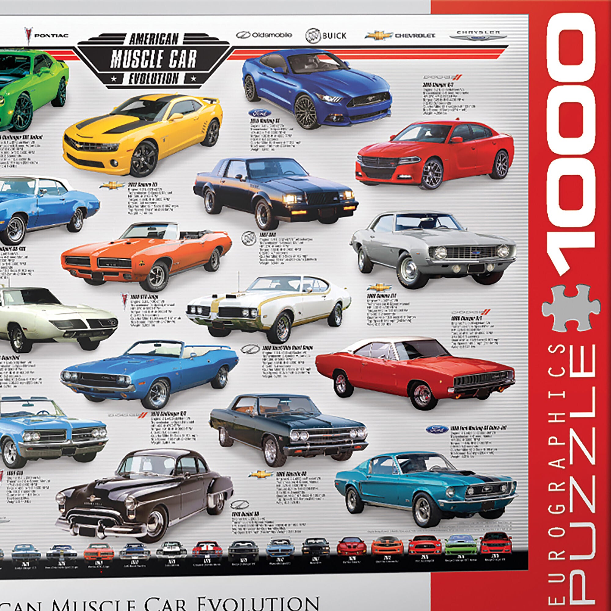 Evolution: Muscle Car - 1000 pc Puzzle