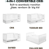 Colby 4-In-1 Convertible Crib & Changer Combo