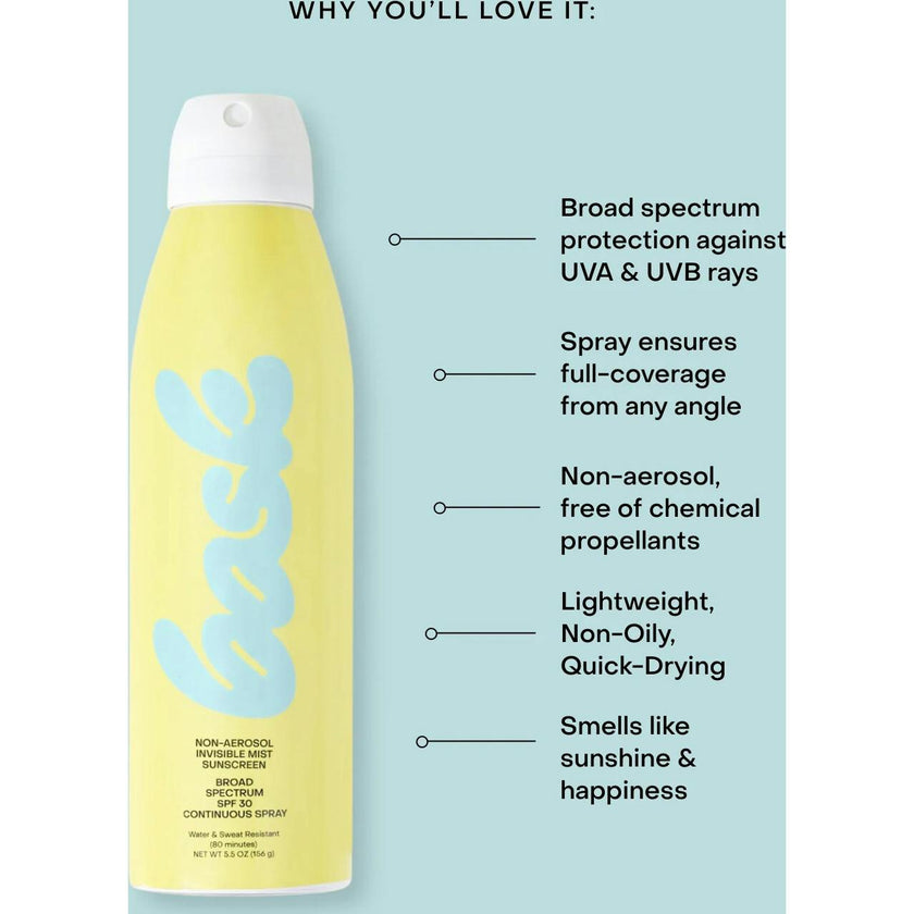 Non-Aerosol Spray 3-Pack