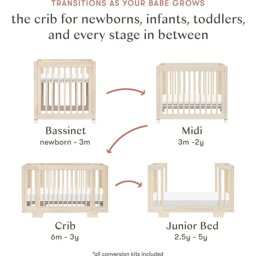 Yuzu 8-In-1 Convertible Crib With All-Stages Conversion Kits