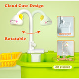 Easy Playhouse: 4-In-1 Play Sink