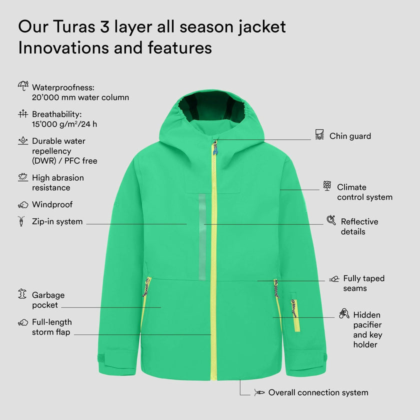 Turas 3 layer all season jacket