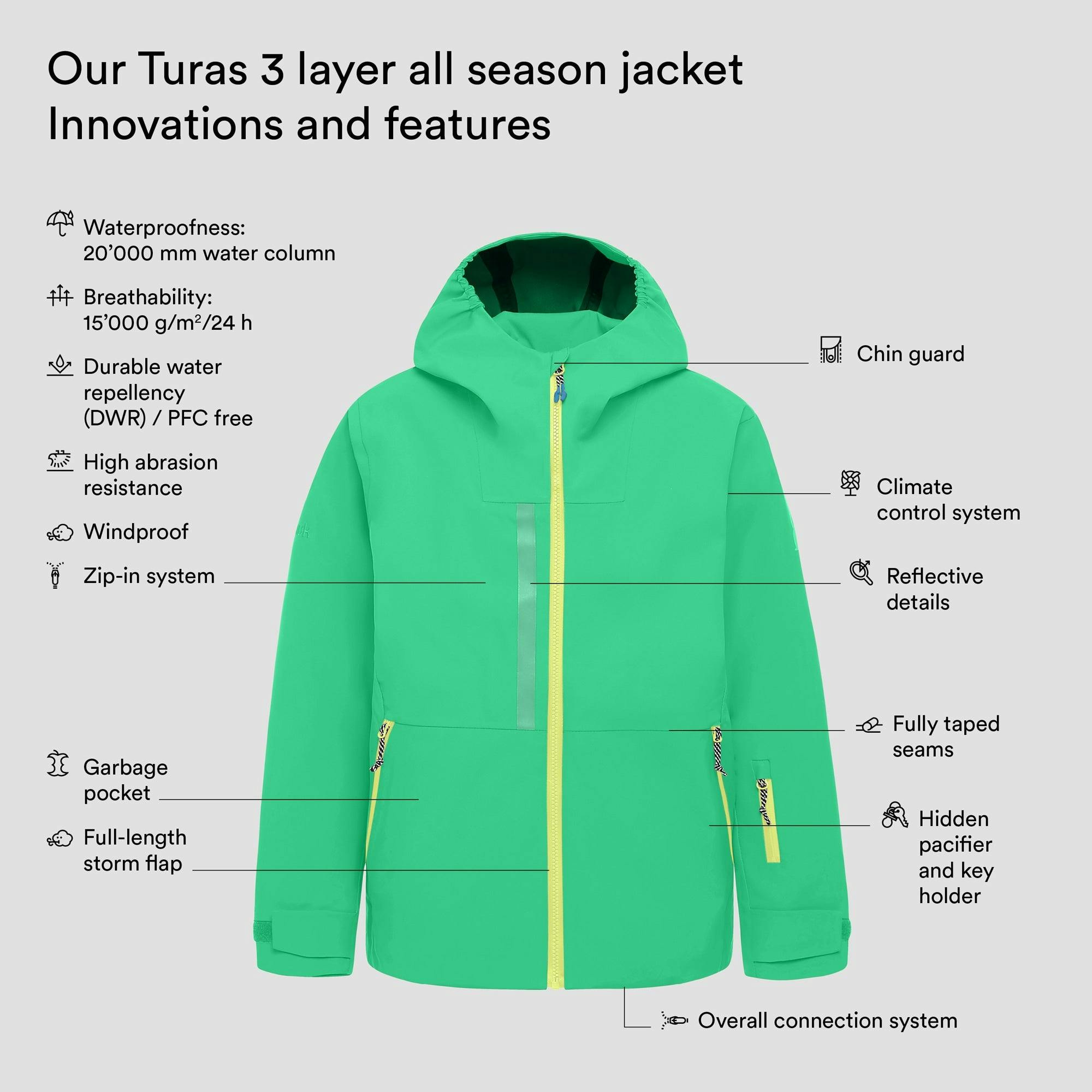 Turas 3 layer all season jacket
