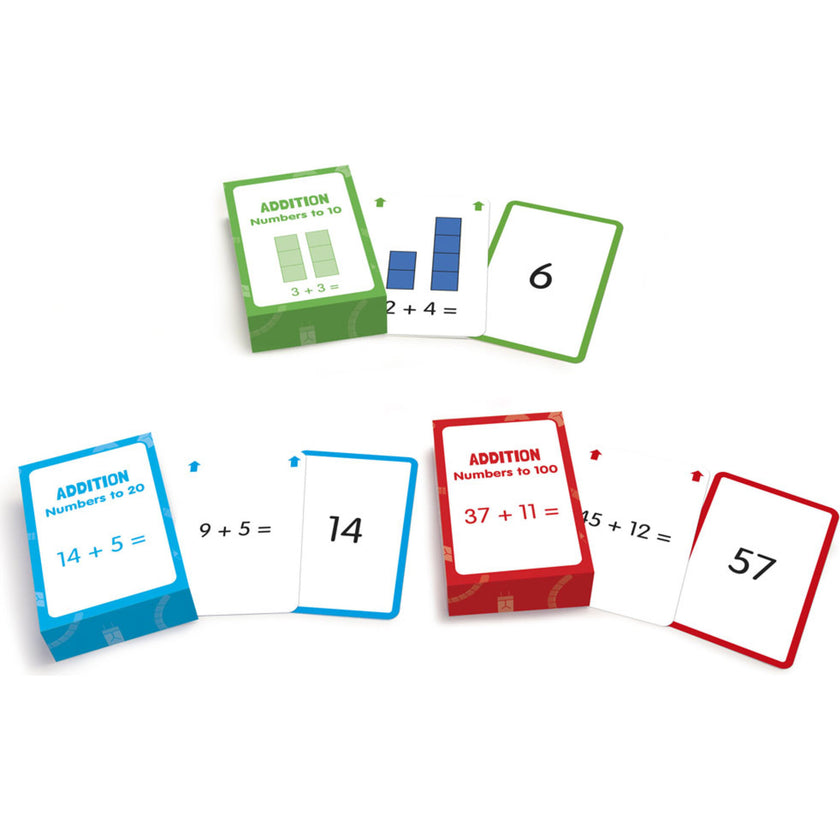 Addition Flashcards for Ages 5-6