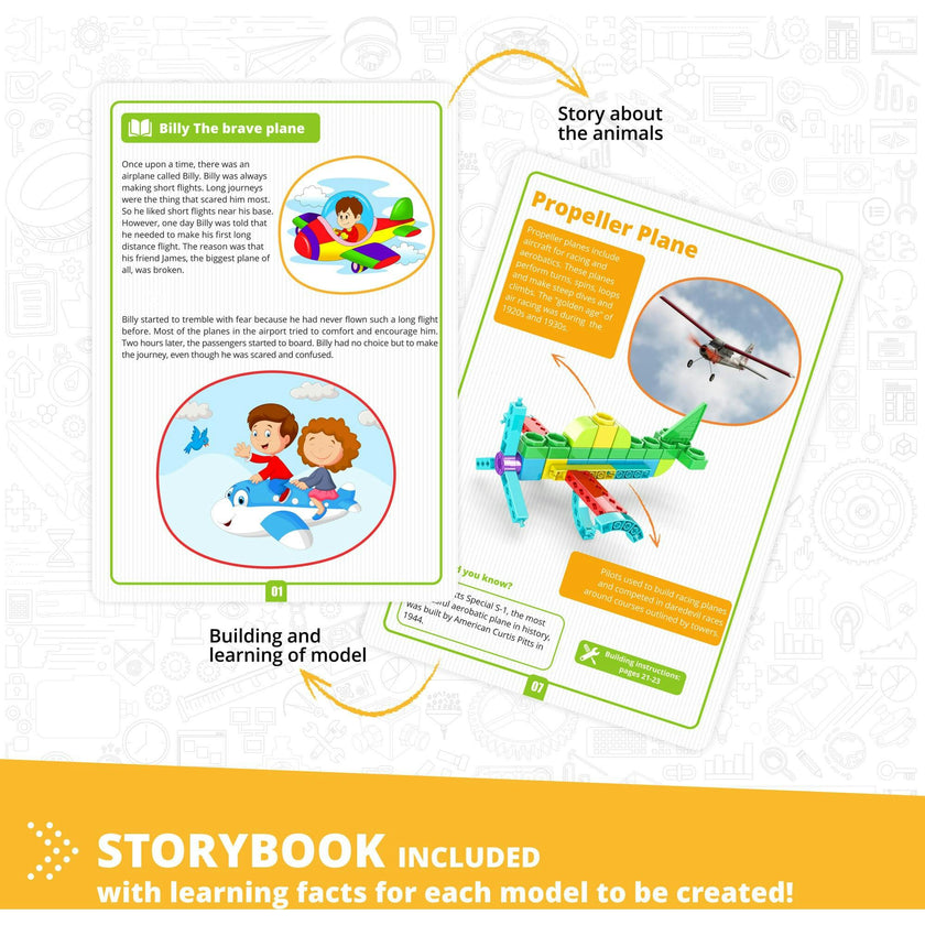 Steam Labs Junior: Learning About - Aircrafts