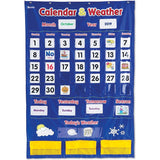 Calendar & Weather Pocket Chart