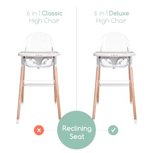 Children of Design 6 in 1 Deluxe High Chair with Cushion