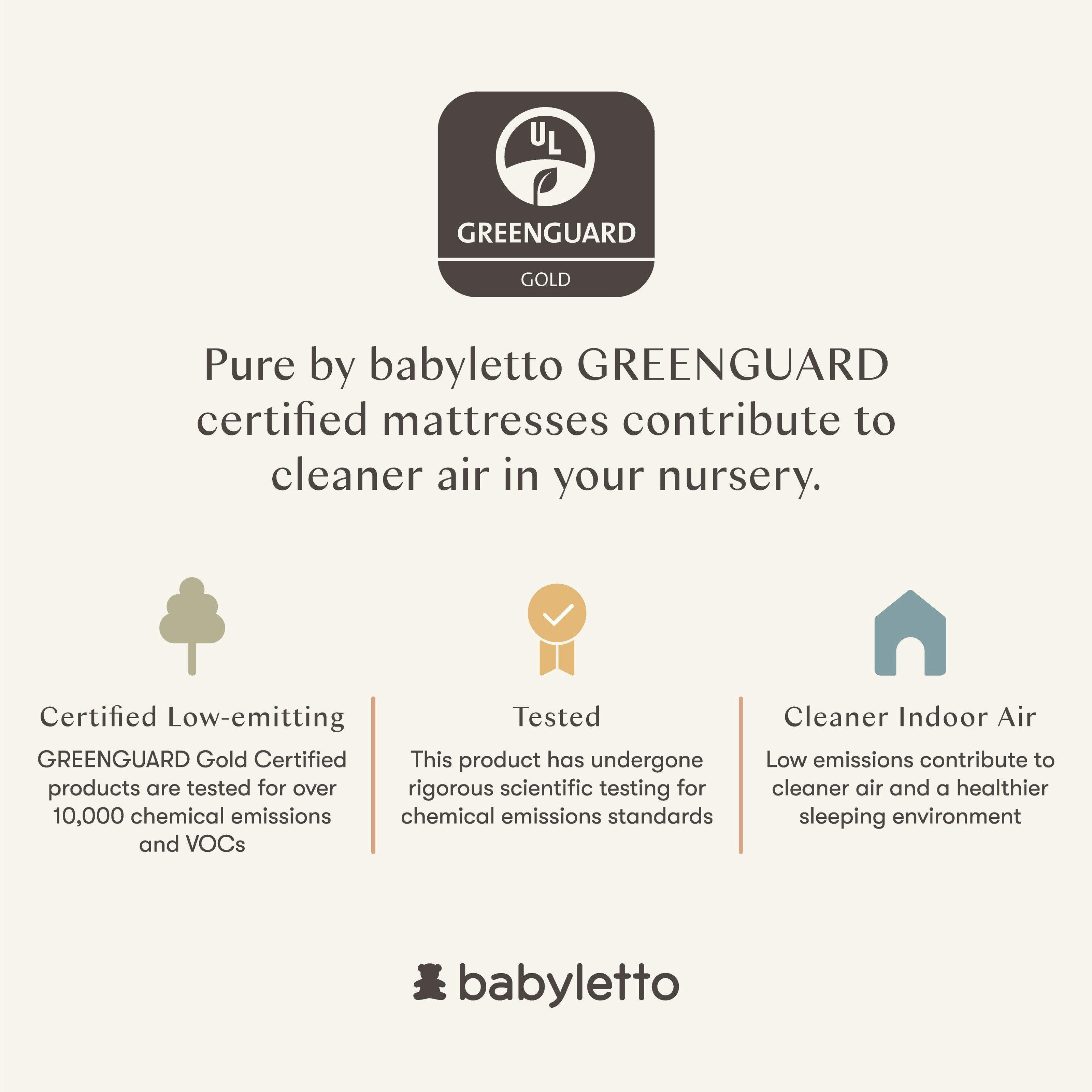 Babyletto Pure Core Midi Crib Mattress w/ Hybrid Quilted Waterproof Cover (Lightweight)