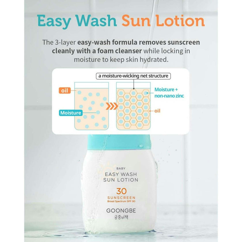 Baby Easy Wash Sun Lotion SPF 30 60g Set of 2
