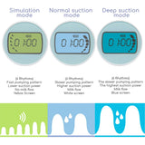 Electric Double Breast Pump: Pink