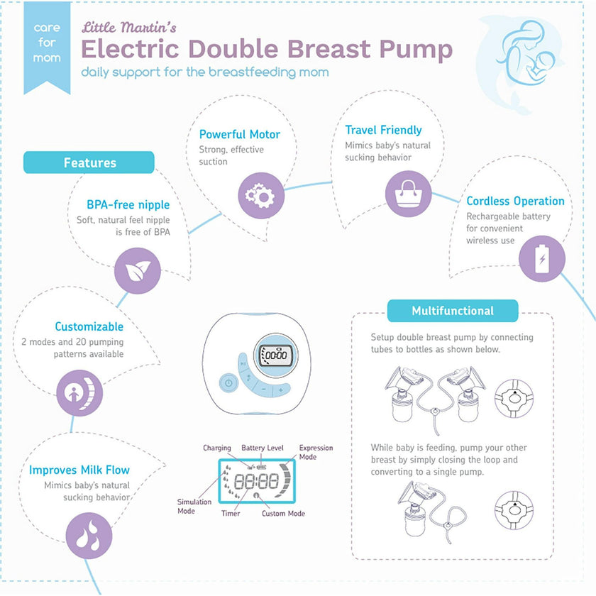 Electric Double Breast Pump: Blue
