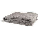 Textured Sustainable Knit Throw Blanket - Chunky Cable