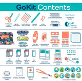 KeepGoing GoKit