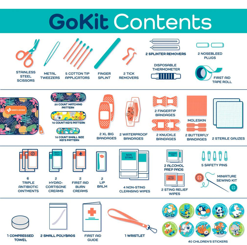 KeepGoing GoKit