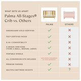 Babyletto Palma 8-in-1 Convertible All-Stages® Crib with Bassinet & Toddler Bed Kits