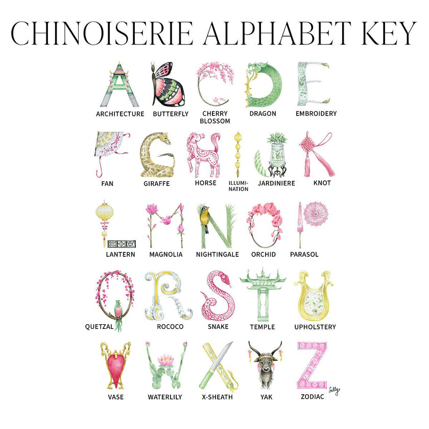 Chinoiserie Alphabet