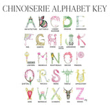 Chinoiserie Alphabet