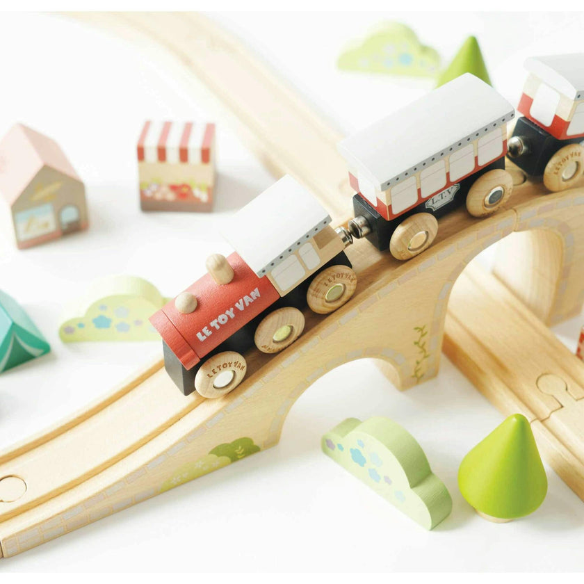 Figure of 8 Train Set