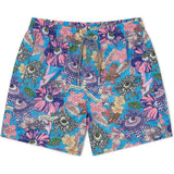 Kids Tropical Eyeballs