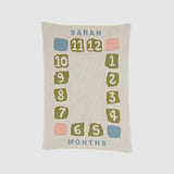 Custom Personalized Baby Sustainable Knit Throw Blanket - Block Milestone