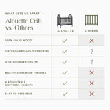 Namesake Alouette 3-in-1 Convertible Spindle Crib