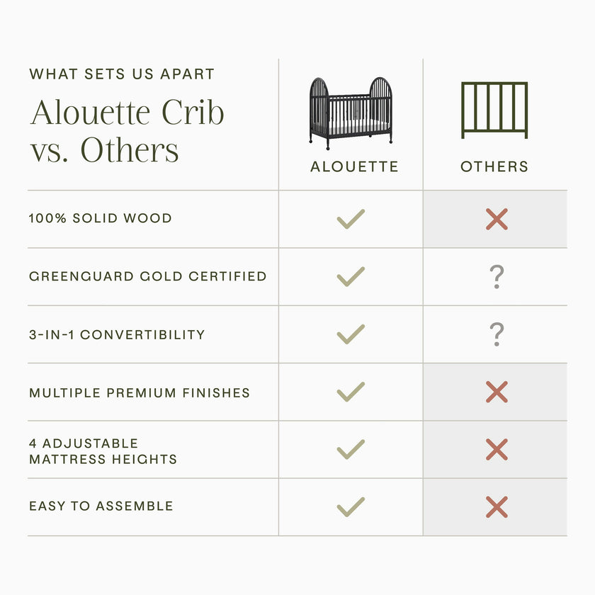Namesake Alouette 3-in-1 Convertible Spindle Crib