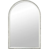 Lensi Mirror