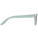 Polarized Keyhole: Seafoam Mirrored Lens