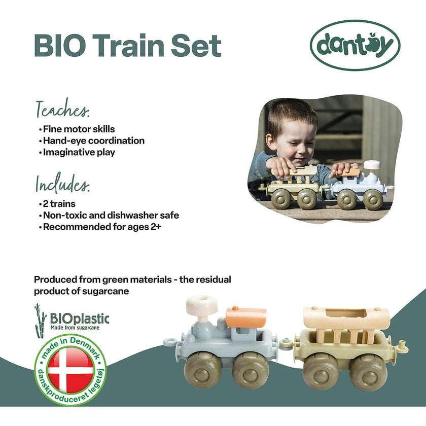 BIO: Train Set