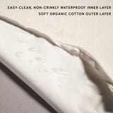 Pure Core Crib Mattress with Hybrid Waterproof Cover