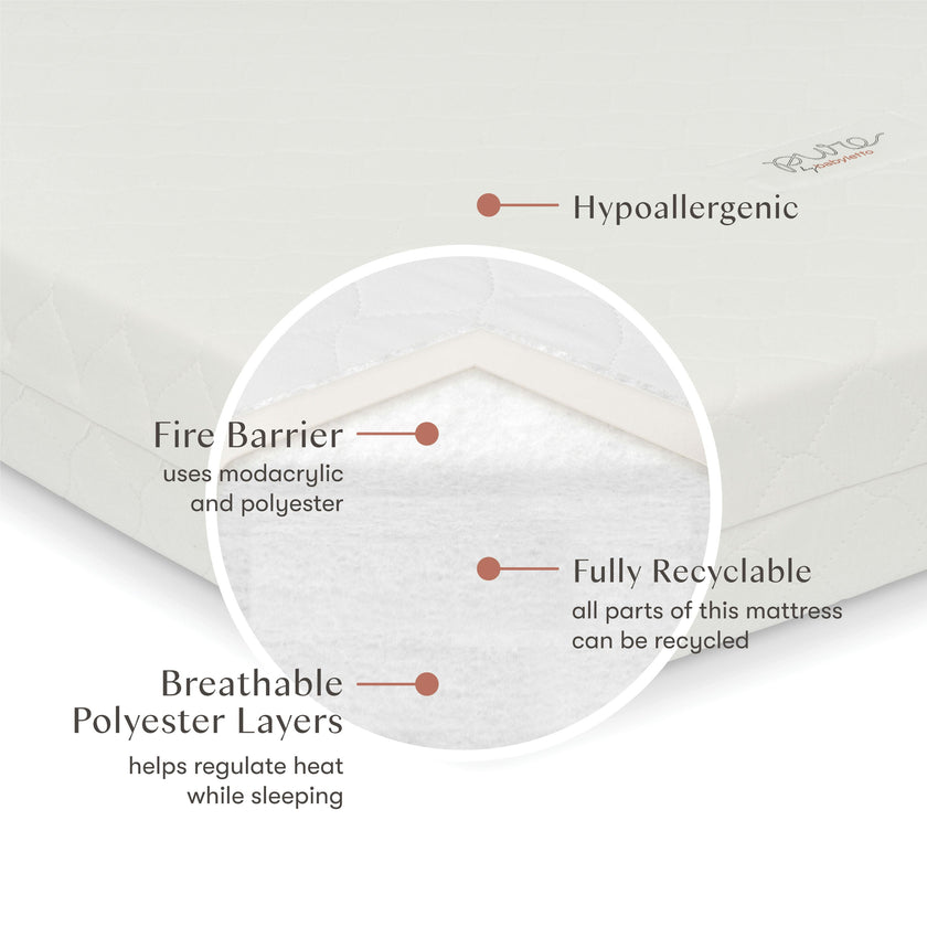 Pure Core Midi Crib Mattress w/ Hybrid Quilted Waterproof Cover (Lightweight)