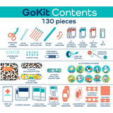 KeepGoing GoKit