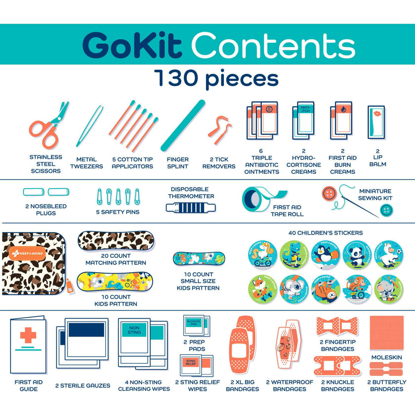 KeepGoing GoKit