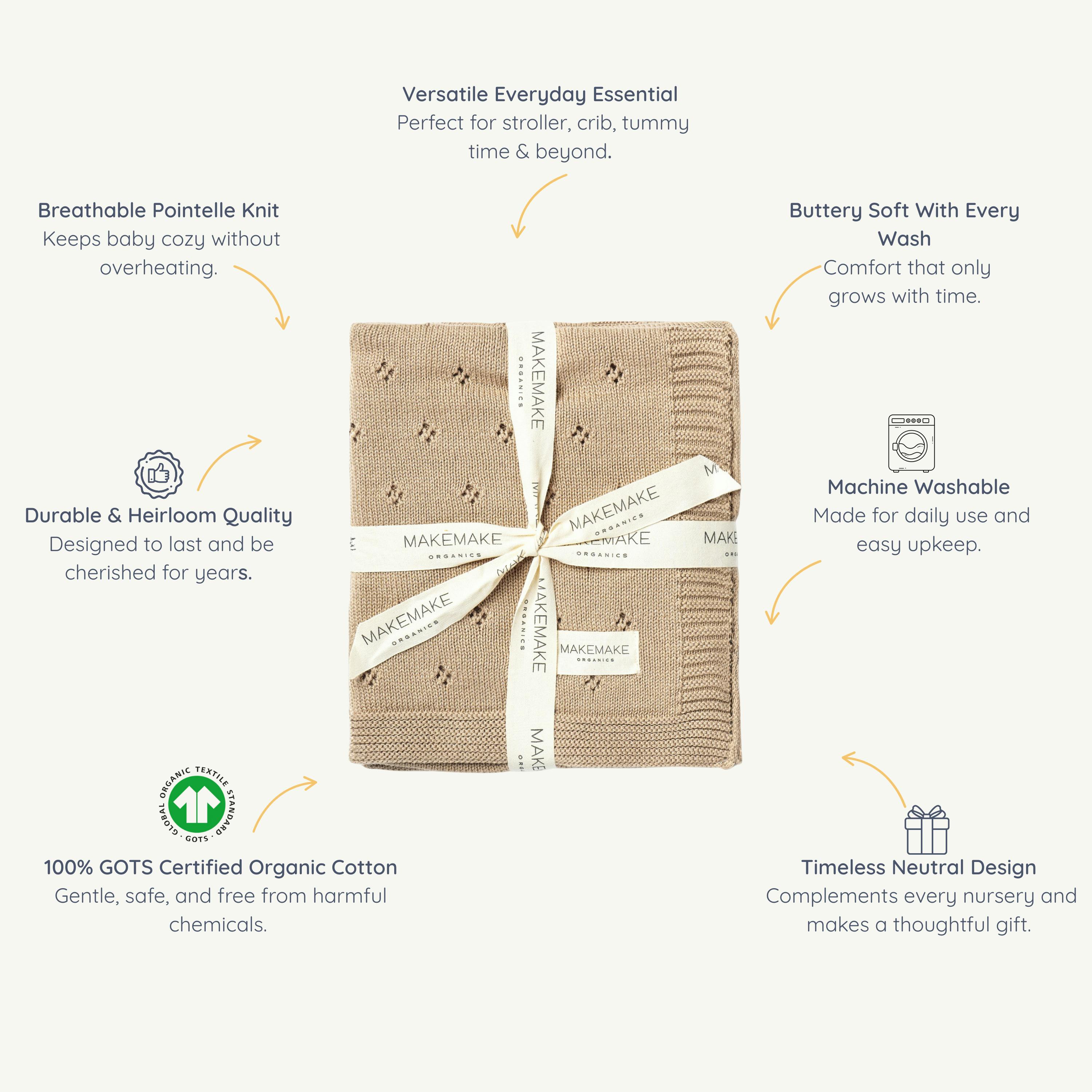 Organic Cotton Pointelle Baby Blanket