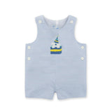 Ottoman Shortall With Present