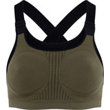 Maternity Sports Bra