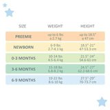 STERLING 3-Pack Side Snap Bodysuit