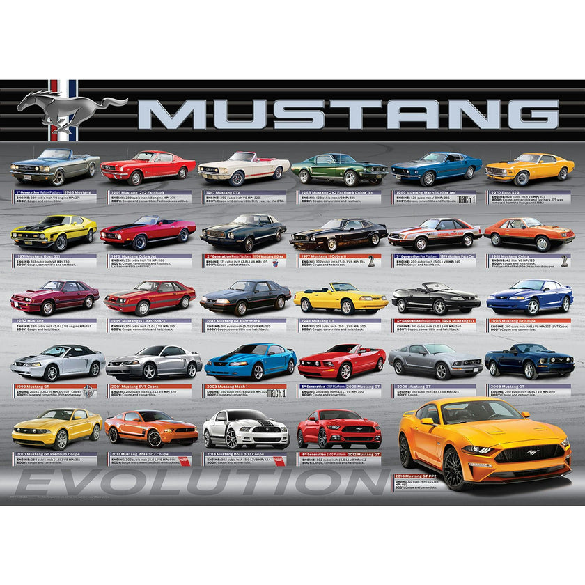 Evolution: Ford Mustang - 1000 pc Puzzle