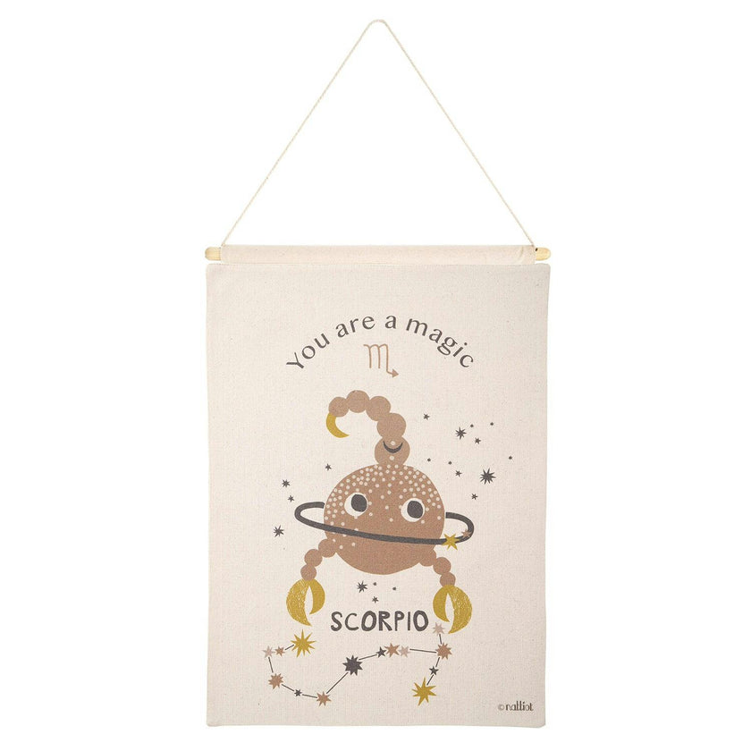 Zodiac Sign Wall Hanging