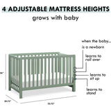 Colby 4-In-1 Low-Profile Convertible Crib