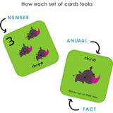 What's The Number? Number Flashcards