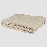 Textured Sustainable Knit Throw Blanket - Chunky Cable