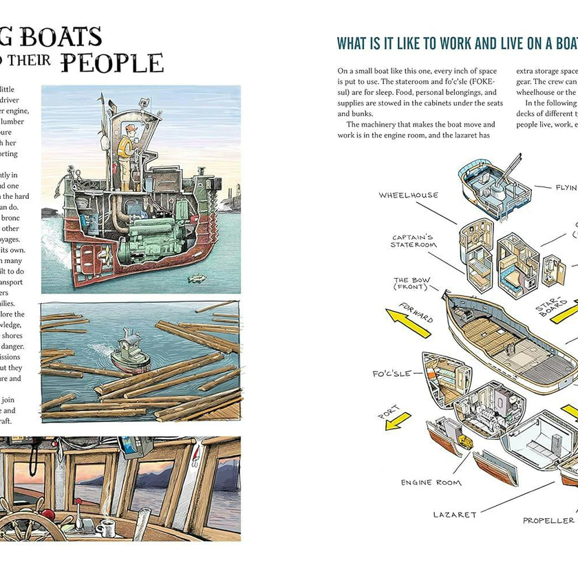 Working Boats