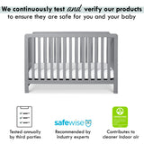 Colby 4-In-1 Low-Profile Convertible Crib