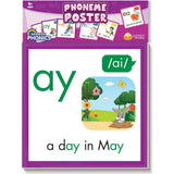 Rainbow Phonics: Phoneme Poster