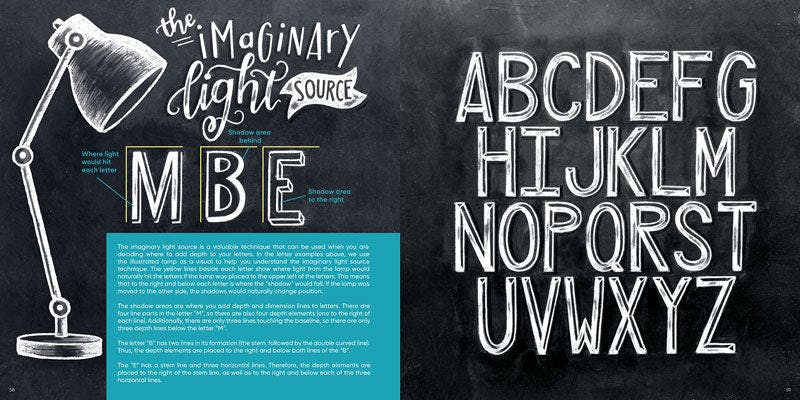 Chalk Art & Lettering 101